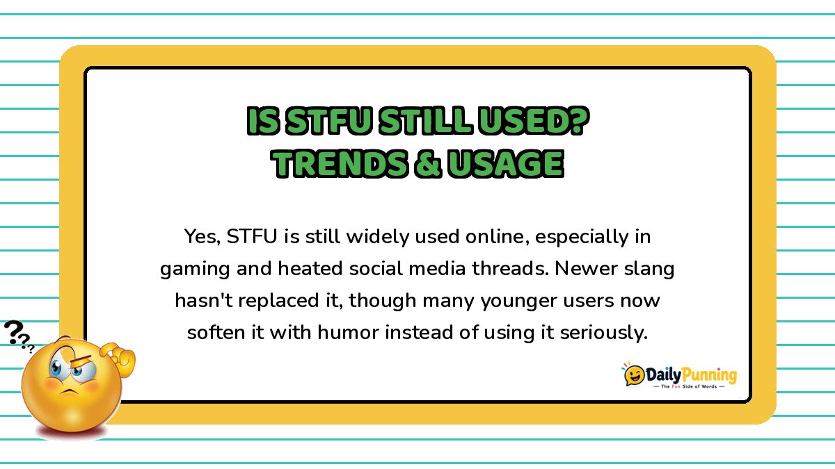 STFU usage trends explained on a yellow bordered card showing if it's still commonly used online, with DailyPunning logo.