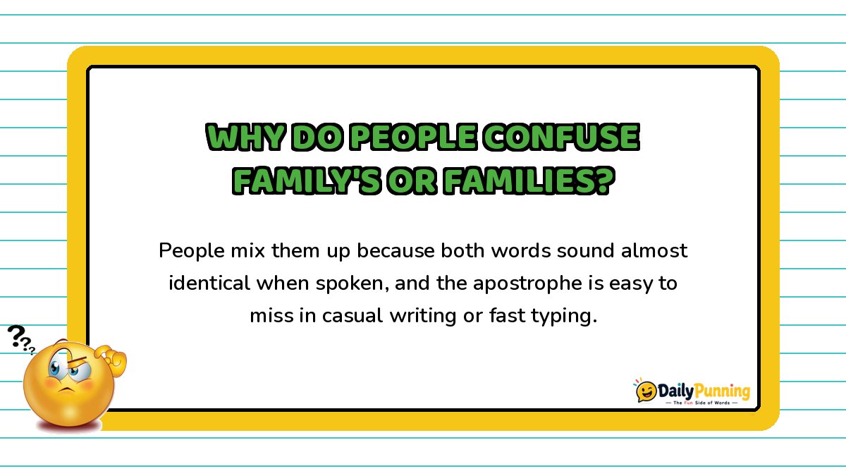 Why people confuse Family's and Families explained on a yellow-bordered card with paragraph text, confused emoji, and DailyPunning logo.