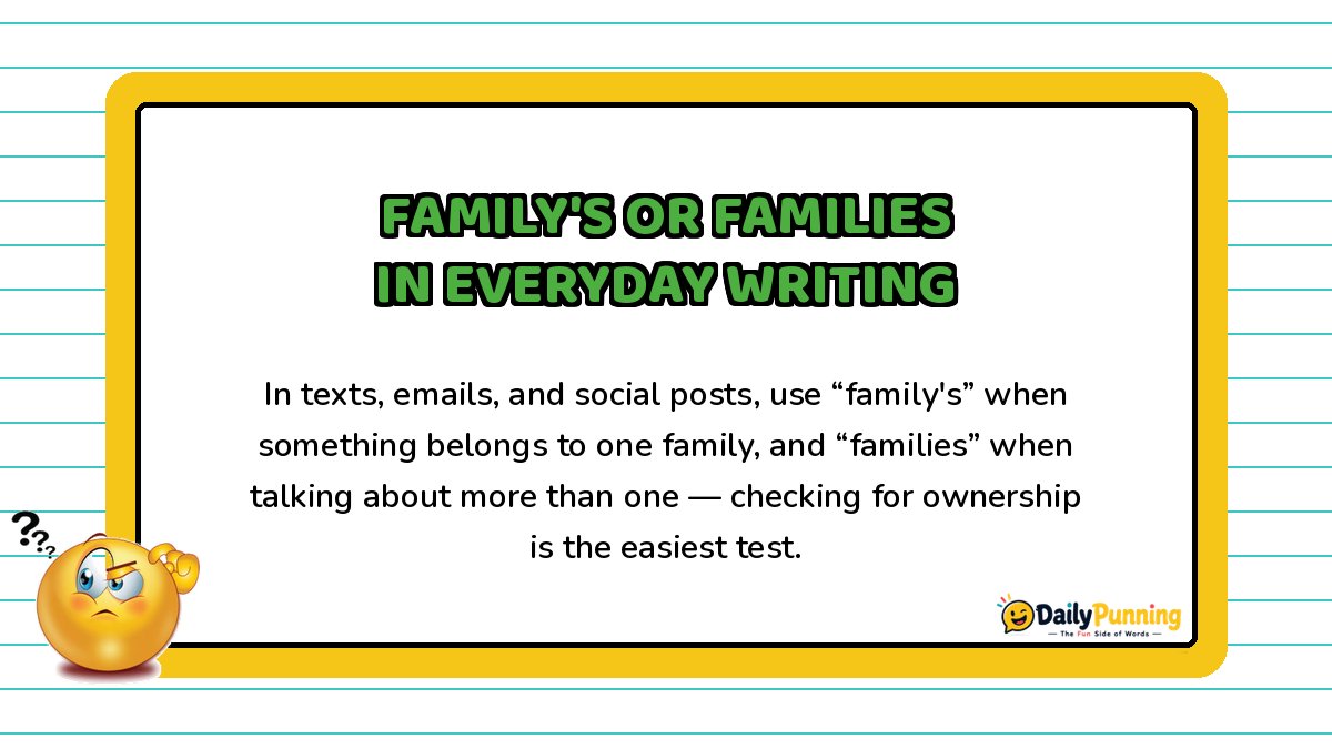Family's or Families usage tips for everyday writing shown on a yellow-bordered card with confused emoji and DailyPunning logo.