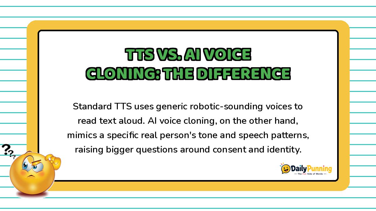 TTS versus AI voice cloning differences explained on a yellow bordered card with confused emoji, paragraph text, and DailyPunning logo.