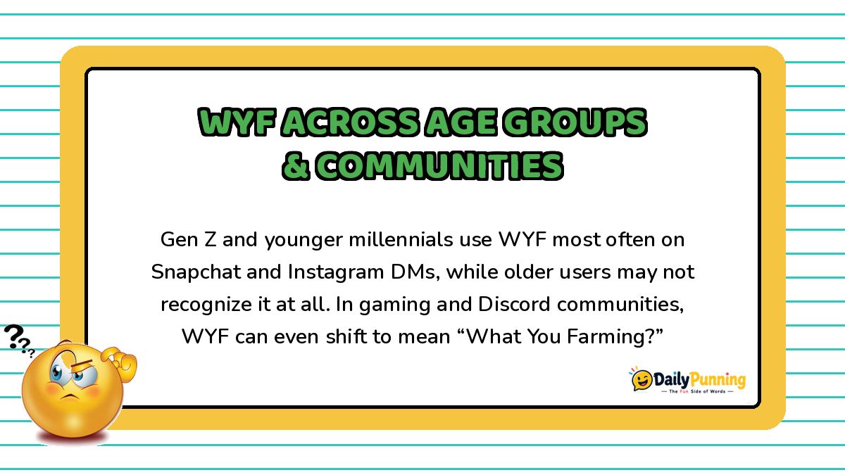 Similar terms and related slang like WYF, WYD, and WTM explained on a yellow bordered card with DailyPunning logo.
